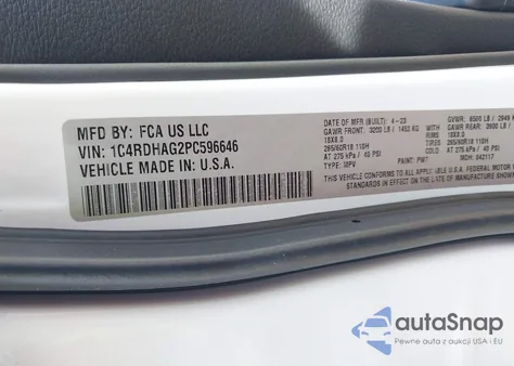 2023 Dodge Durango Sxt Launch Edition Rwd z USA, uszkodzony, nr VIN 1C4RDHAG2PC596646